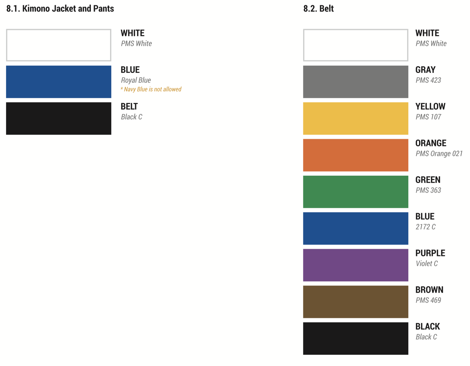 2024 IBJJF BJJ Gi Rules - BJJ Gi and Belt Colours allowed.