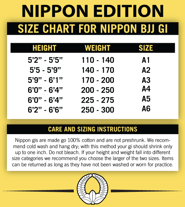 Adidas Gi Size Chart